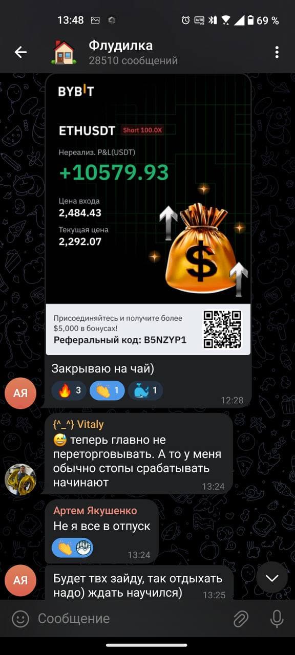 Результат студента 6