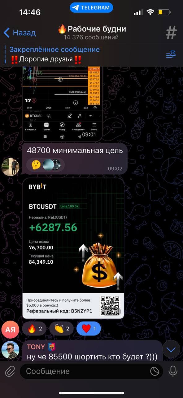 Результат студента 12