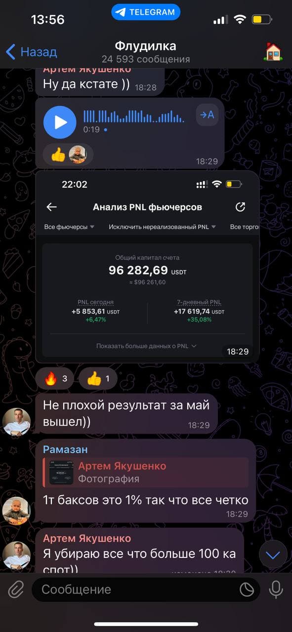 Результат студента 16